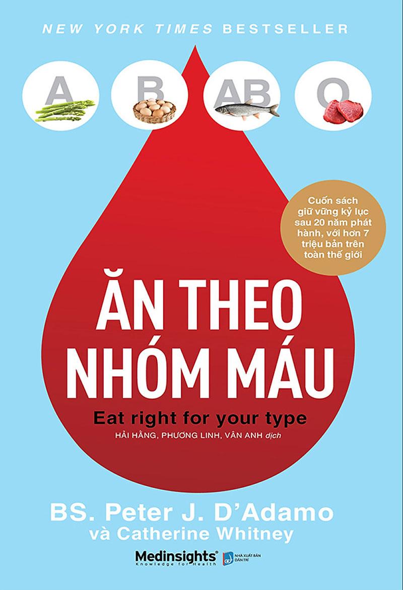 Ăn Theo Nhóm Máu