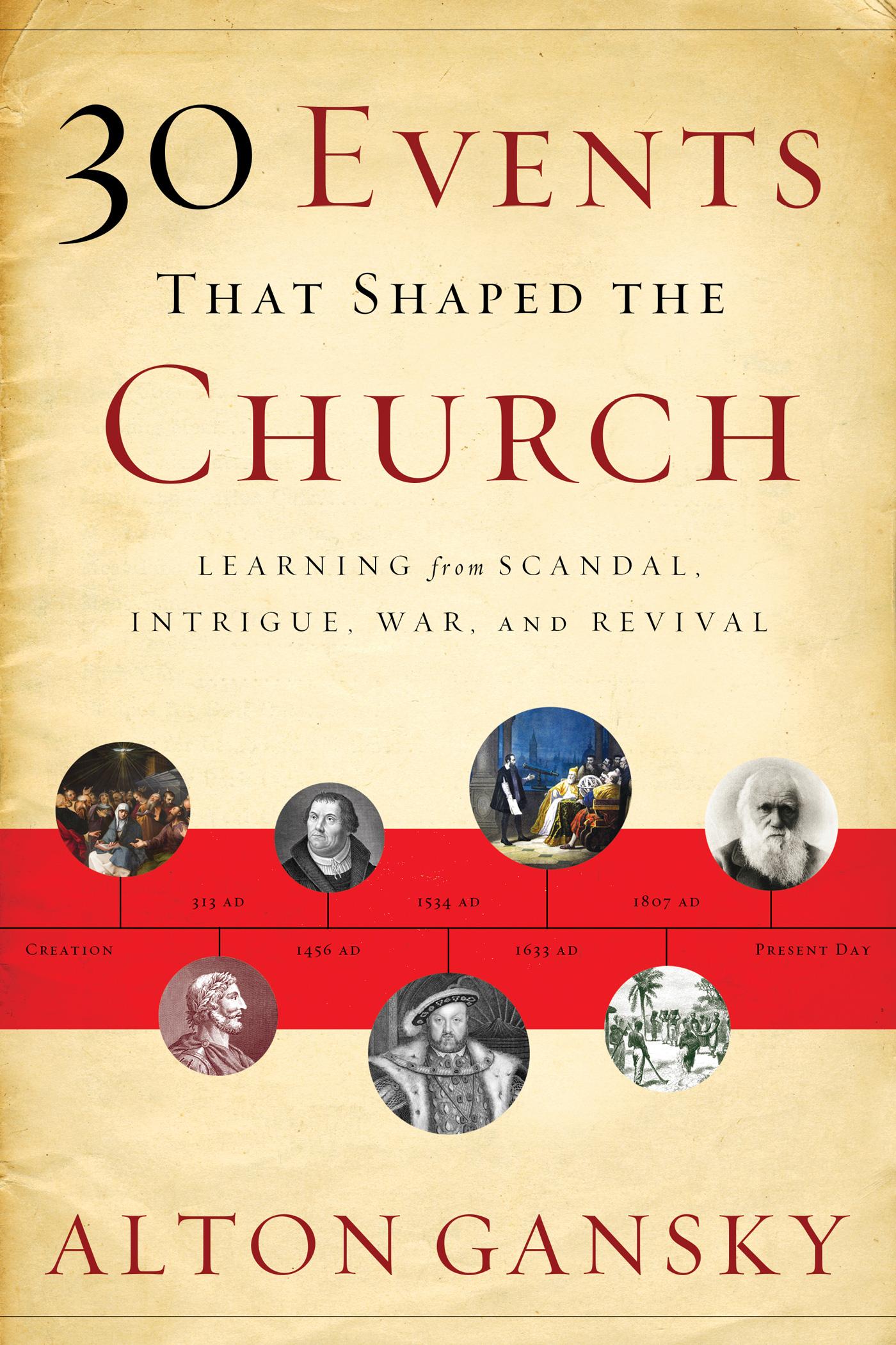 30 Events That Shaped the Church